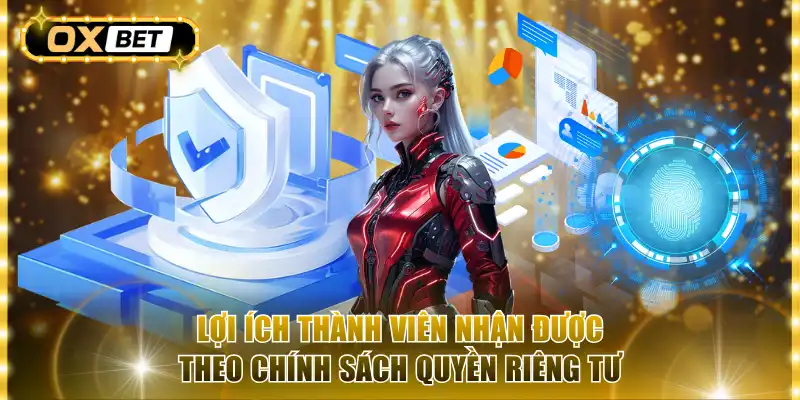 Lợi ích thành viên nhận được theo chính sách quyền riêng tư